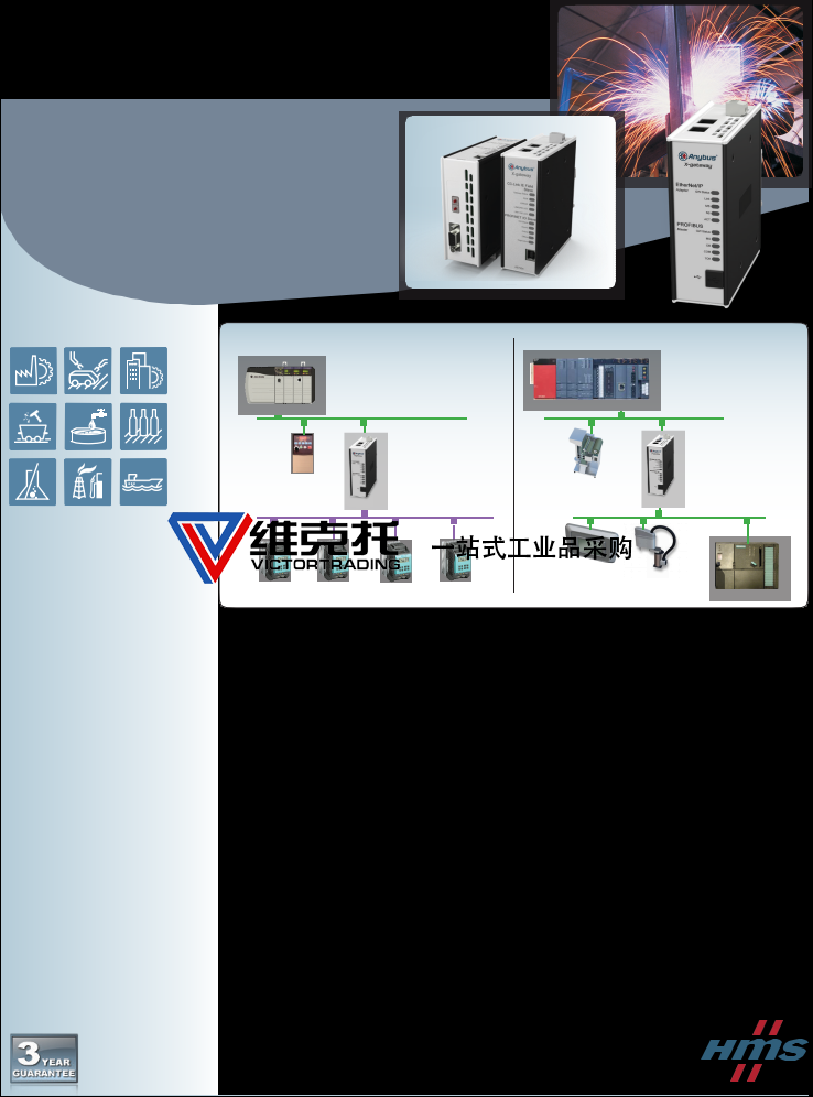 瑞典AB7957-F HMS網(wǎng)關021620-B 